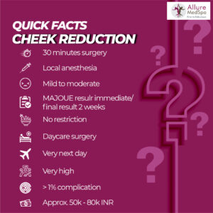 Cheek Reduction , Quick Facts