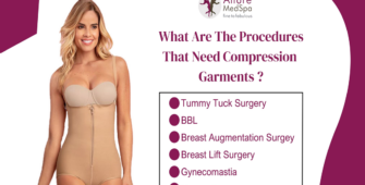 pressure garments after liposuction