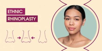 Ethnic Rhinoplasty