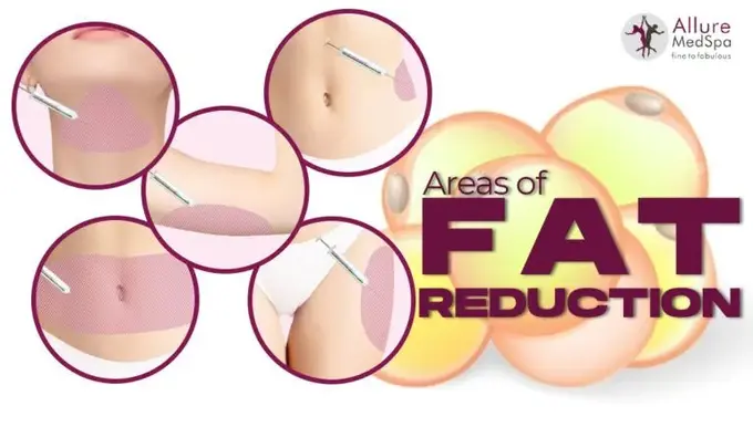 Areas of Fat Reduction in Mumbai, India