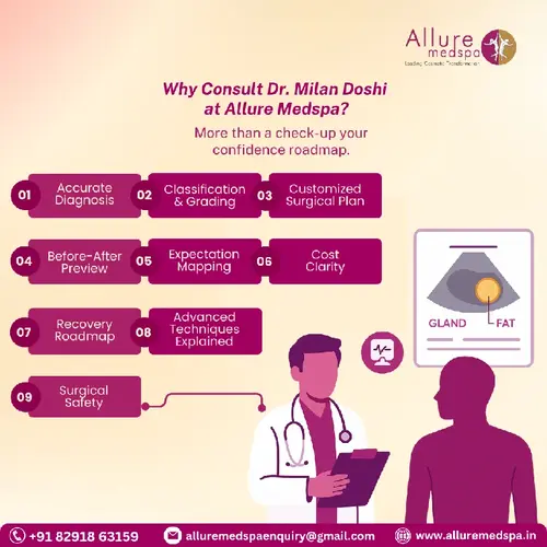 Benefits of Consultation for Gynecomastia Surgery in Mumbai, India