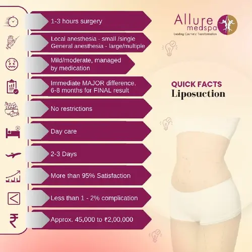Liposuction Surgery 6 Liposuction Quick Facts