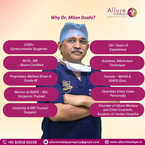 why choose dr milan doshi for gynecomastia surgery in Mumbai, India