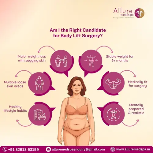 Am I the Right Candidate for Body Lift Surgery