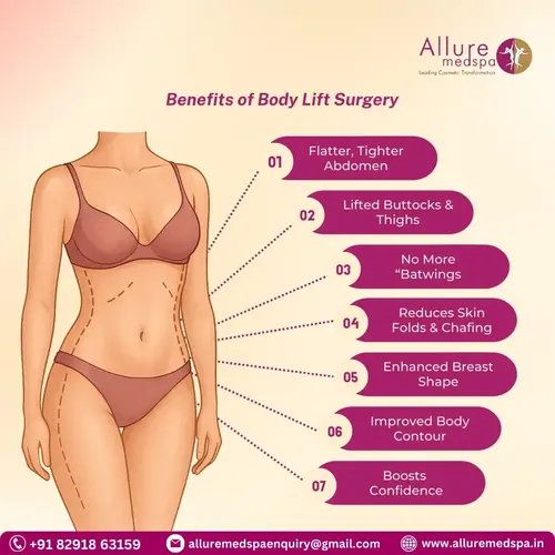Benefits of Body lift Surgery in Mumbai, India