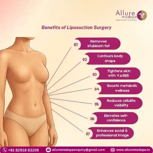 Liposuction Surgery 47 Benefits of Liposuction surgery in Mumbai, India