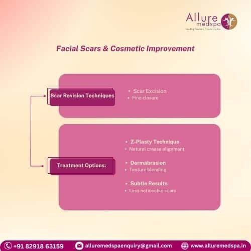 Facial Scars & Cosmetic Improvement