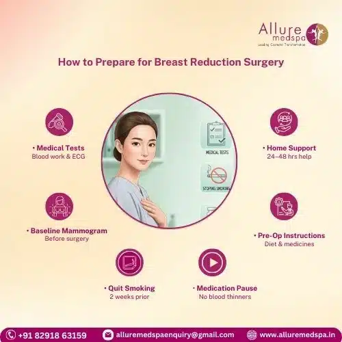 How to Prepare for Breast Reduction Surgery in Mumbai, India