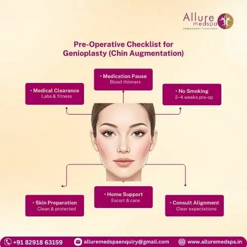 Pre-Operative Checklist for Genioplasty (Chin Augmentation) in Mumbai, India