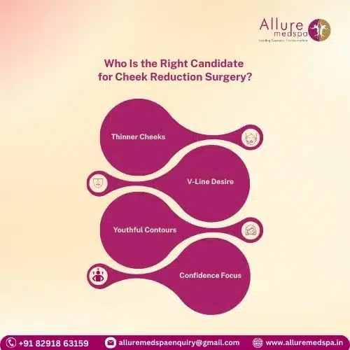 Who Is the Right Candidate for Cheek Reduction Surgery in Mumbai, India