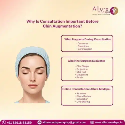 Why Is Consultation Important Before Chin Augmentation in Mumbai, India