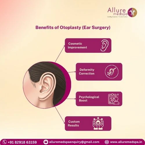 Benefits of Otoplasty (Ear Surgery) in Mumbai, India