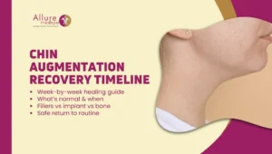 CHIN AUGMENTATION RECOVERY TIMELINE in Mumbai, India