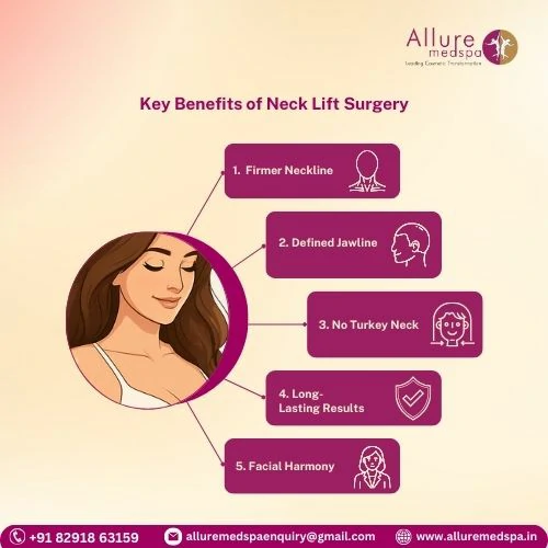 Key Benefits of Neck Lift Surgery in Mumbai, India