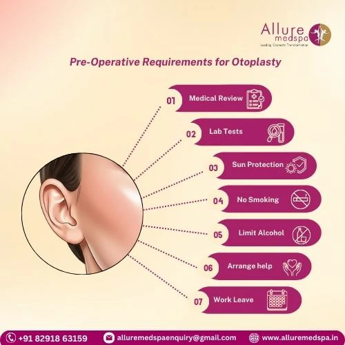 Pre-Operative Requirements for Otoplasty in Mumbai, India