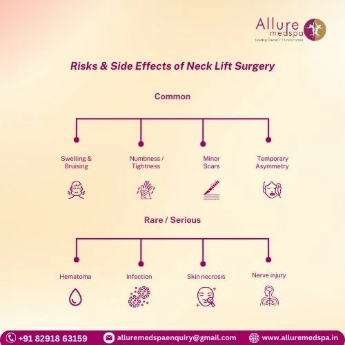 Risks & Side Effects of Neck Lift Surgery
