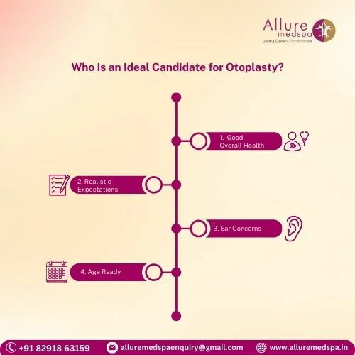 Who Is an Ideal Candidate for Otoplasty