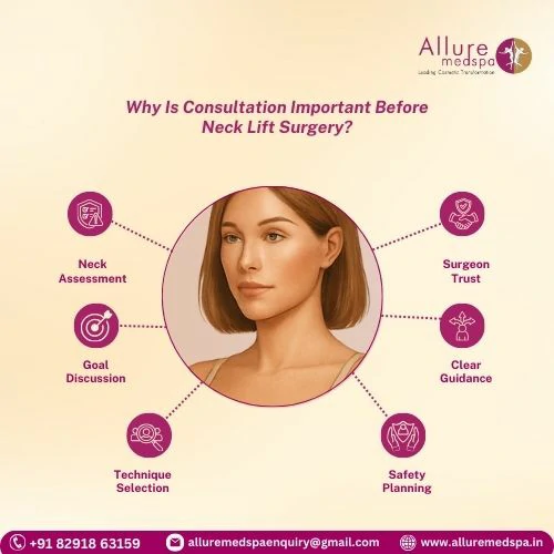 Why Is Consultation Important Before Neck Lift Surgery in Mumbai, India