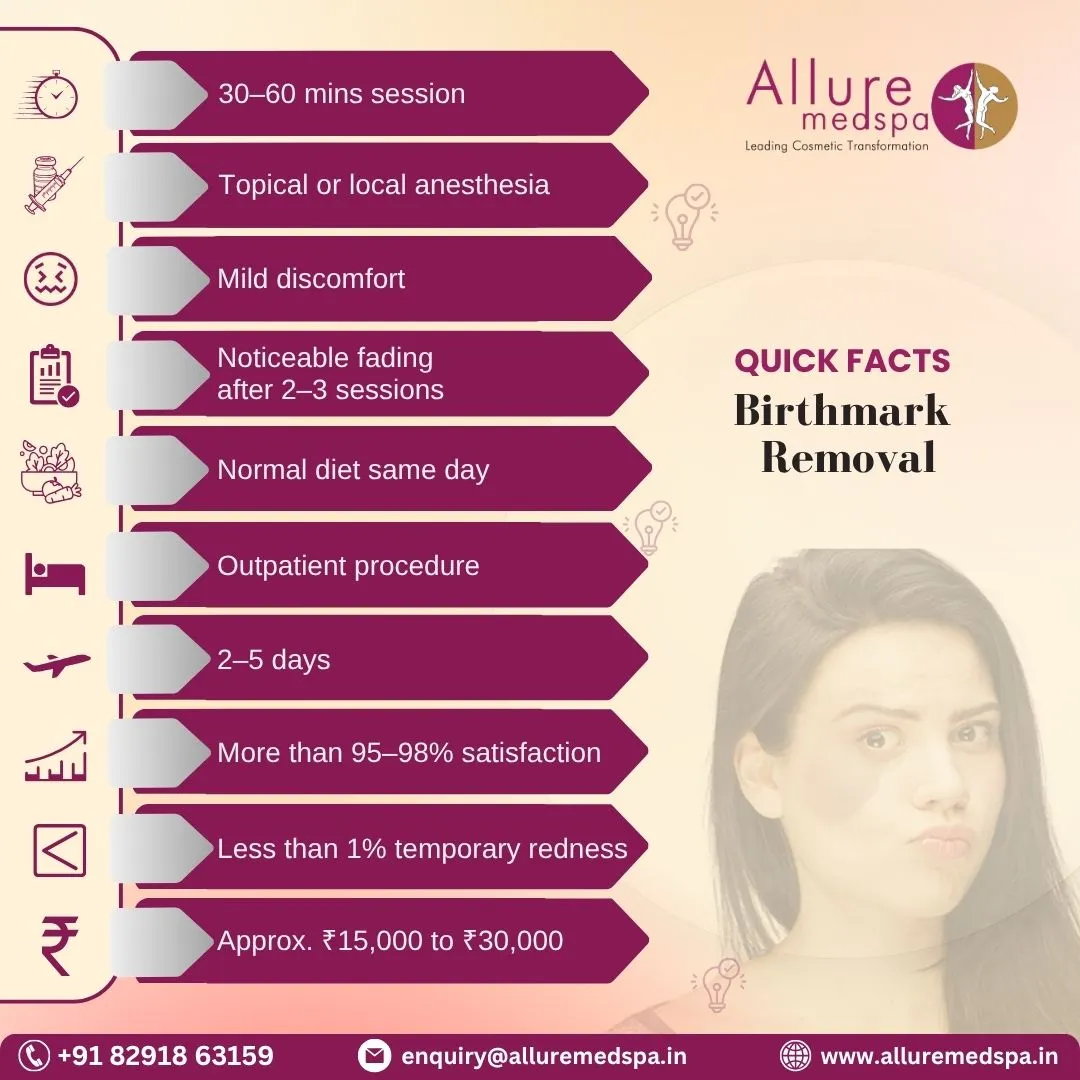 Birthmark Removal - Quick Facts in Mumbai