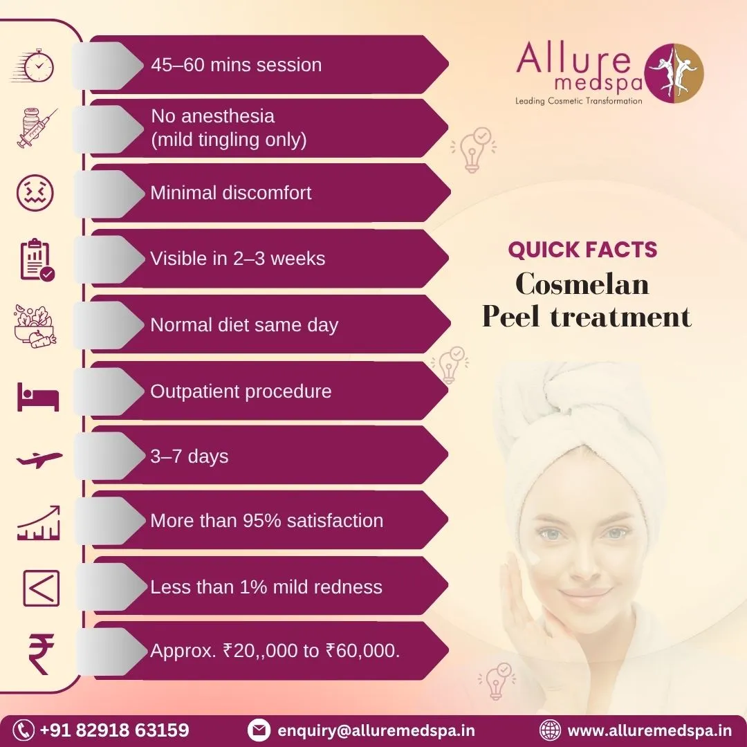 Cosmelan Peel treatment - Quick Facts in Mumbai