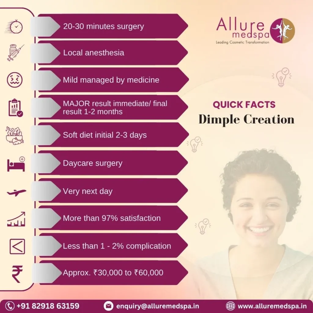 Dimple Creation - Quick facts in Mumbai