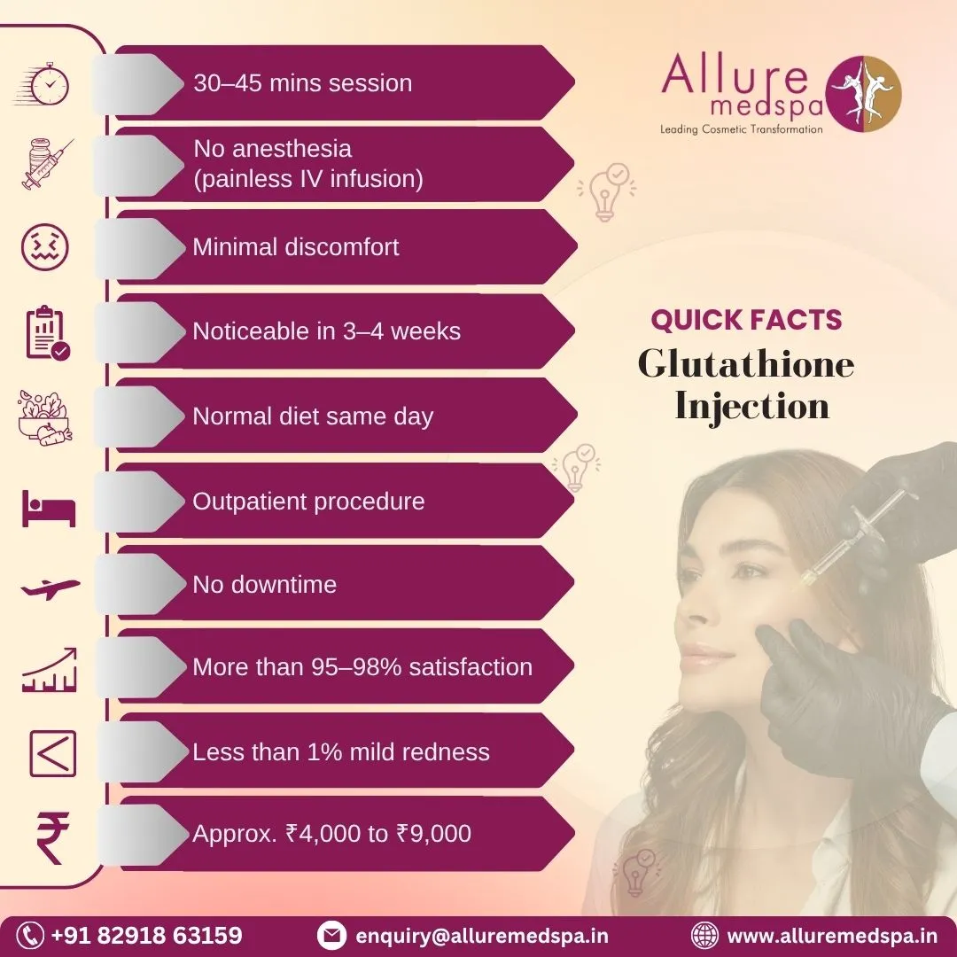do glutathione iv drips work Glutathione Injection Treatment – Achieve Radiance in 3 Sessions