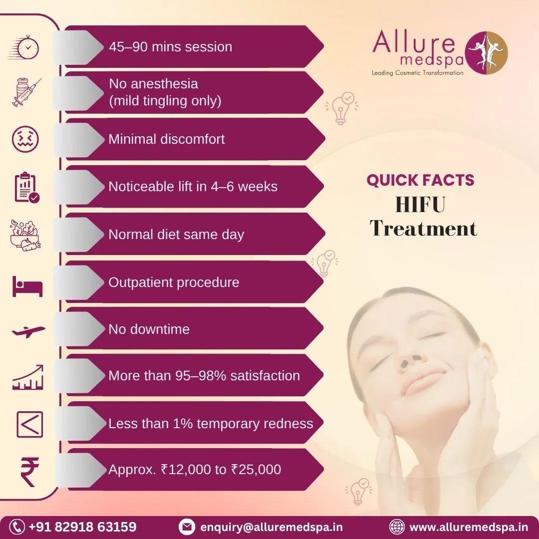 HIFU Treatment - Quick Facts in Mumbai