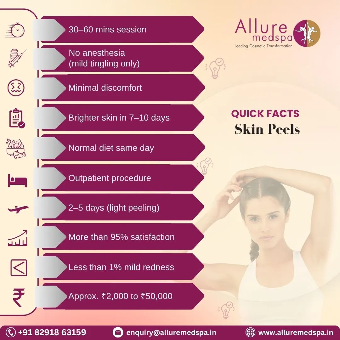 Skin Peels - Quick Facts in mumbai