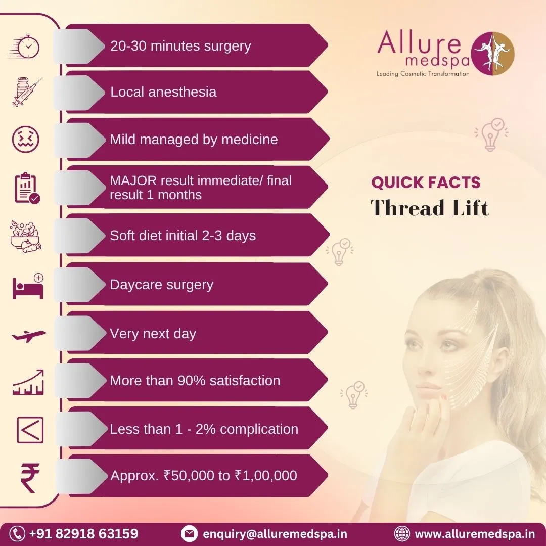 Thread Lift - Quick Facts in Mumbai